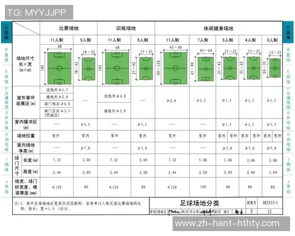 打造高效盈利的五人制足球场经营模式与管理策略探讨 打造高效盈利的五人制足球场经营模式与管理策略探讨